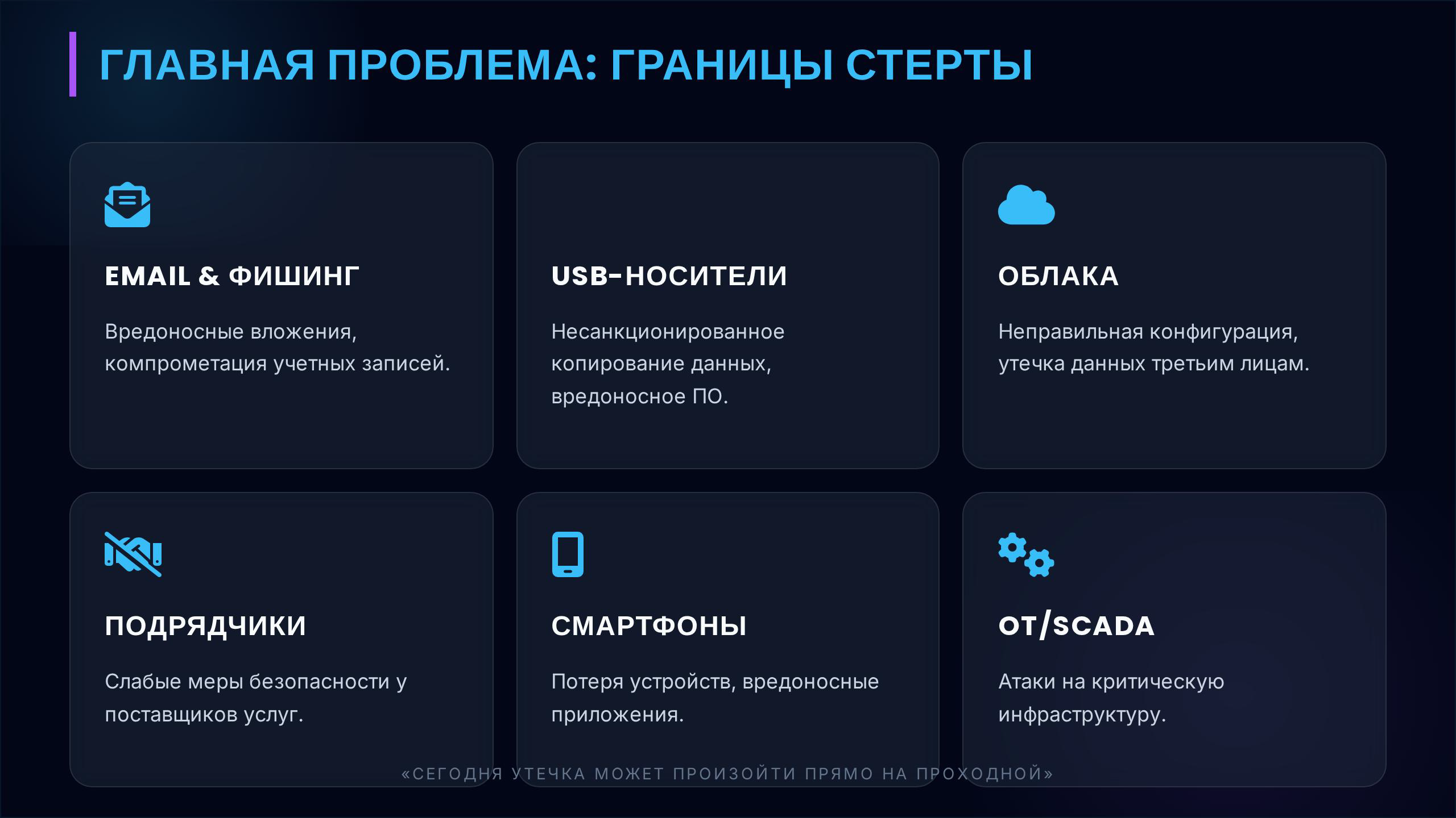 Slide 3